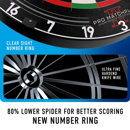 Мишень для дартса Harrows Pro Matchplay 2